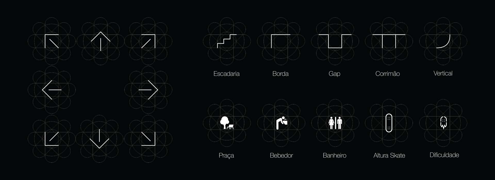 IAPI滑板主題公園導視系統設計-上海導視設計公司