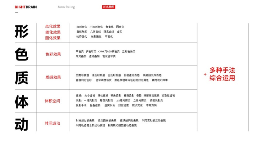 logo圖形的造型手法-標志效果與標志風(fēng)格