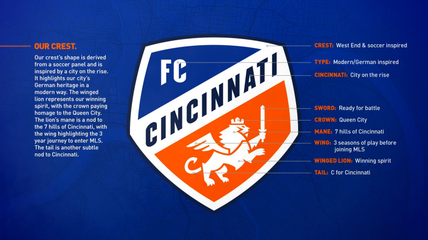 FC Cincinnati 職業(yè)足球隊隊標logo設(shè)計”盾牌徽章獅子“元素-設(shè)計說明
