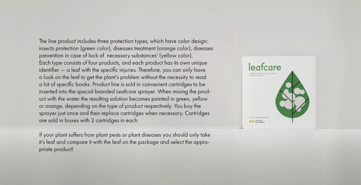 Leafcare 創新植物殺蟲劑及植物保護產品包裝設計“葉子篇”