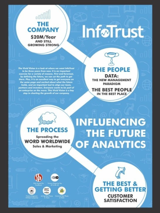 排版海報設計-上海海報設計公司教程