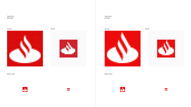 煽動火焰，Santande桑坦德銀行新logo設計品牌形象vi設計