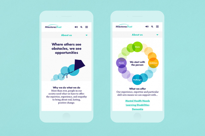 milestonestrust 慈善信托基金品牌視覺形象VI設計-手機網站界面設計