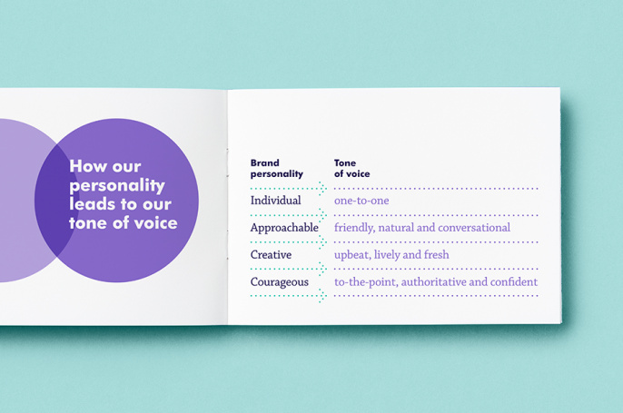 milestonestrust 慈善信托基金品牌視覺形象VI設計