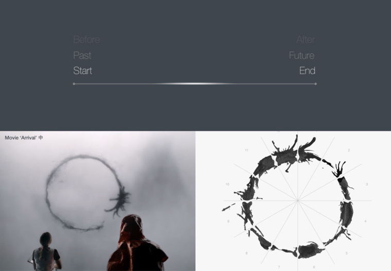 運營傳達 & 體驗創新-情感共享設計 