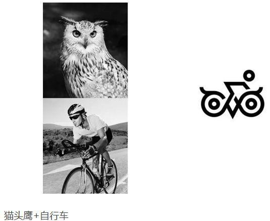 貓頭鷹+自行車logo設計