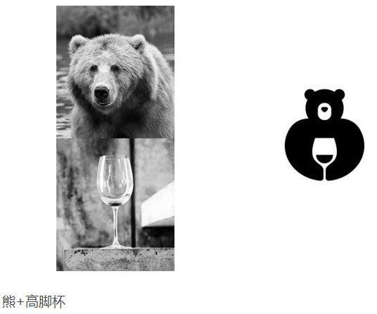 熊+高腳杯logo設計