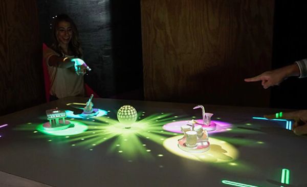 在客戶體驗中利用新前沿-上海尚略品牌營銷策劃公司分享