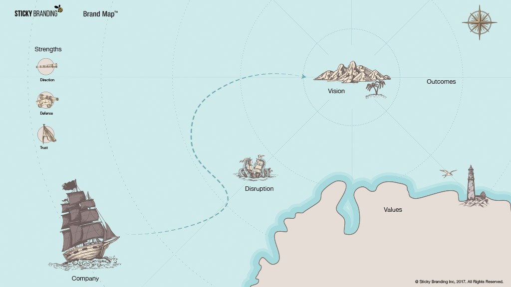 品牌地圖:4個品牌戰(zhàn)略要素——上海尚略品牌營銷策劃公司品牌戰(zhàn)略指導