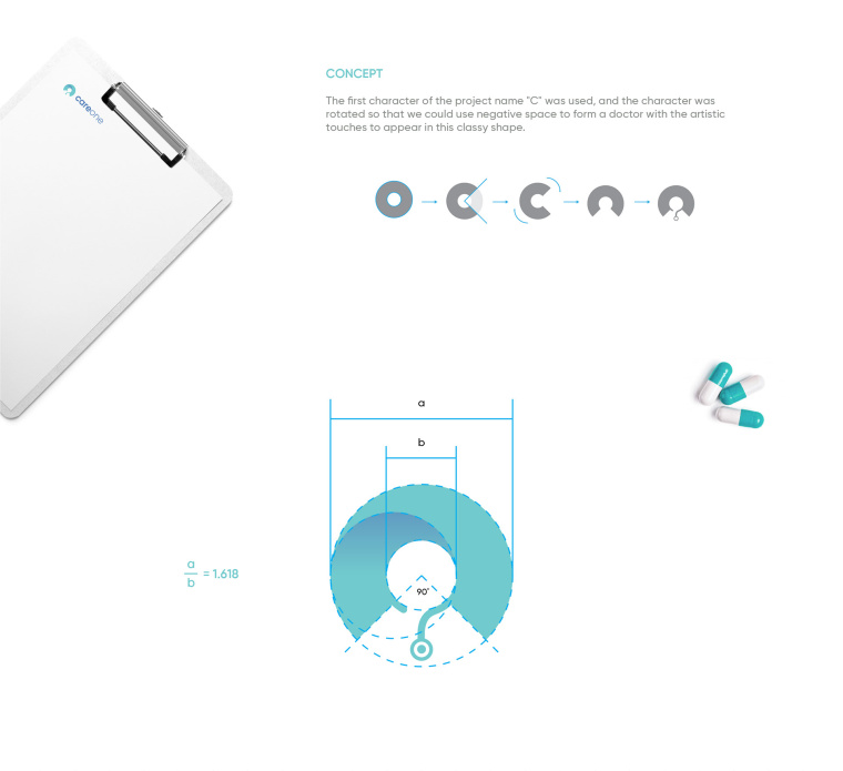 CareOne醫療機構品牌形象VI設計logo設計，藝術感醫生元素鑲嵌于旋轉字母C