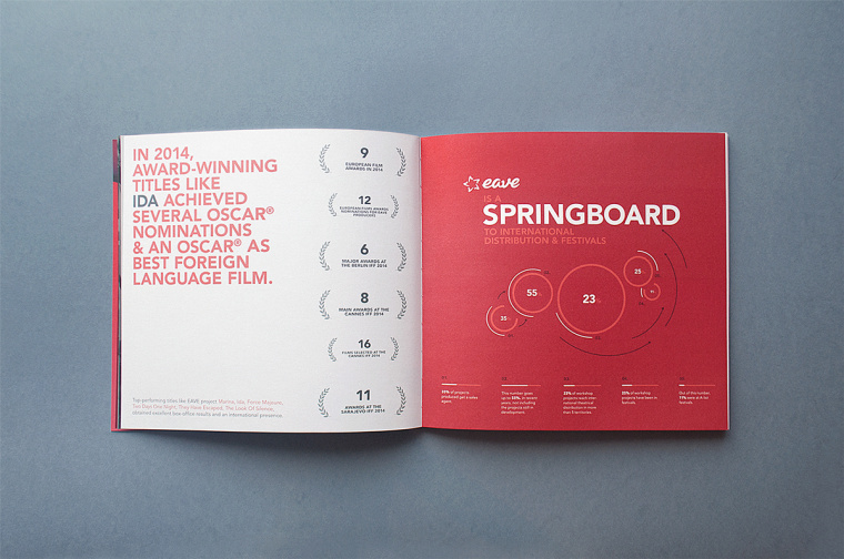 歐洲企業家年會宣傳手冊設計，暗紅與深灰風格設計