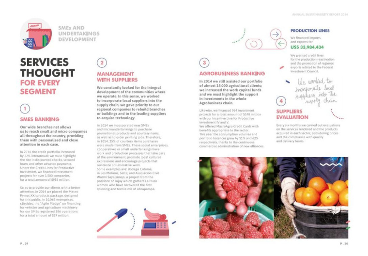 Macro銀行宣傳冊設計欣賞，時尚扁平插畫風格