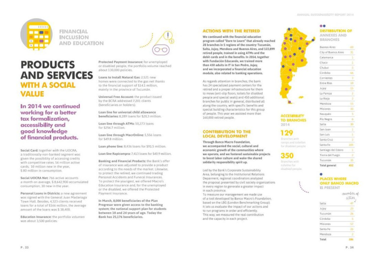 Macro銀行宣傳冊設計欣賞，時尚扁平插畫風格