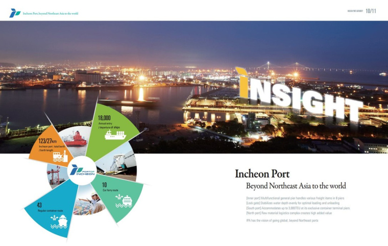 ICPA海運貨運宣傳畫冊設(shè)計欣賞，以logo圖形為版式元素