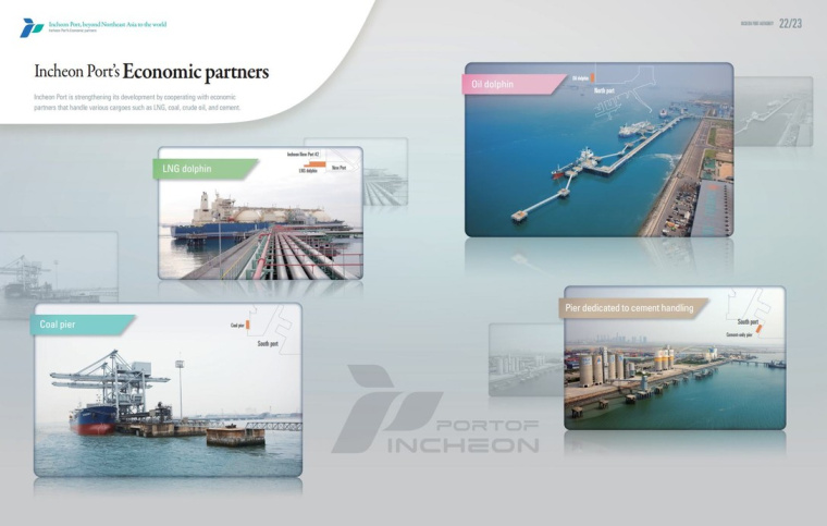 ICPA海運貨運宣傳畫冊設(shè)計欣賞，以logo圖形為版式元素