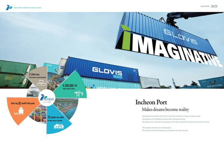 ICPA海運貨運宣傳畫冊設(shè)計欣賞，以logo圖形為版式元素