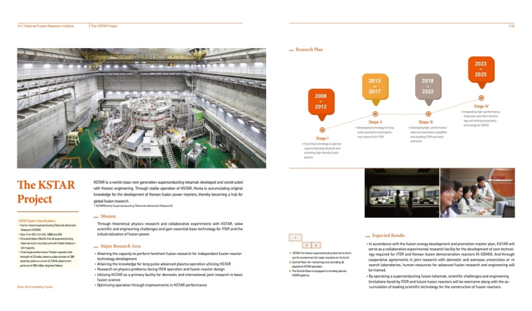 NFRI 工業制造企業宣傳冊設計，嚴謹而又靈活的版式設計