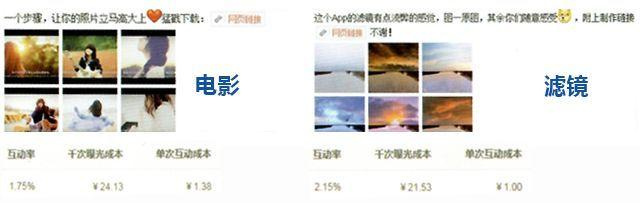 深挖產品亮點:哪個點最亮,數據說了算 深挖產品亮點:哪個點最亮,數據說了算
