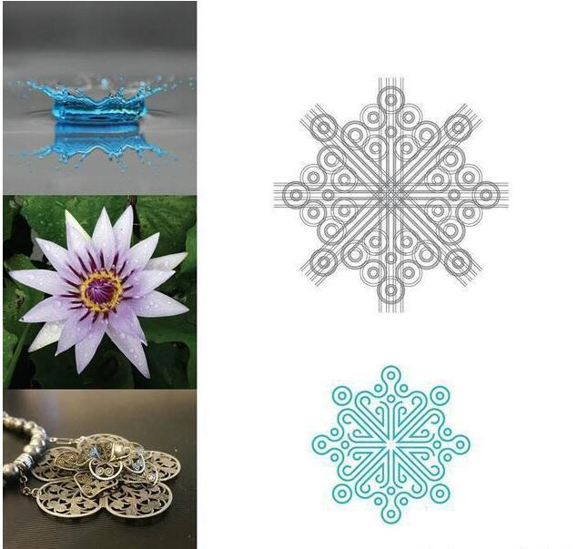 logo設計過程圖示揭示logo設計靈感-花卉水滴logo設計