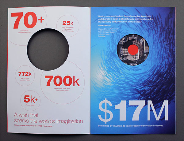 TED-創(chuàng)意宣傳冊(cè)設(shè)計(jì)思路