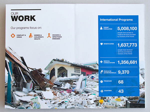 醫(yī)生的最世宣傳冊(cè)