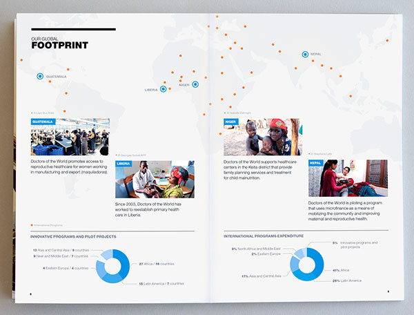 醫(yī)生的最世宣傳冊(cè)