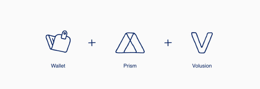 美麗和創(chuàng)意的平面設計想法-Volusion品牌logo設計