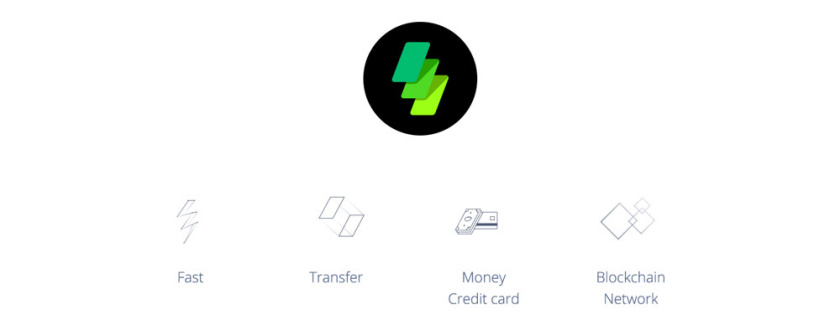 美麗和創(chuàng)意的平面設計想法-Wyre品牌logo設計