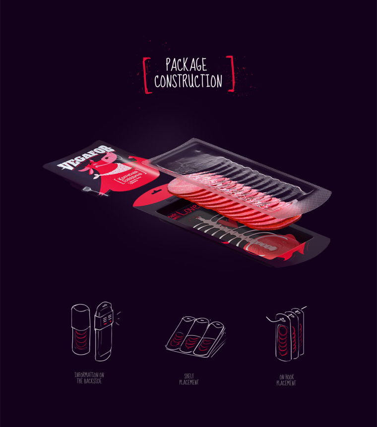 有趣的VigaFOB切片香腸創(chuàng)意包裝設(shè)計(jì)-尚略上海包裝設(shè)計(jì)公司欣賞