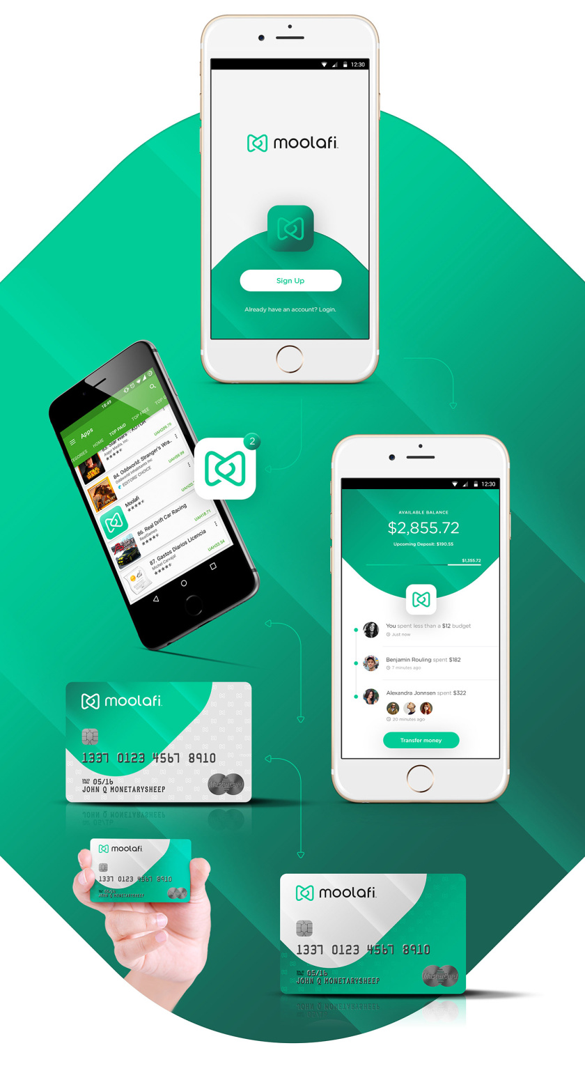 Moolafi Finance 科技金融公司logo設(shè)計(jì)vi設(shè)計(jì)-手機(jī)界面UI設(shè)計(jì)