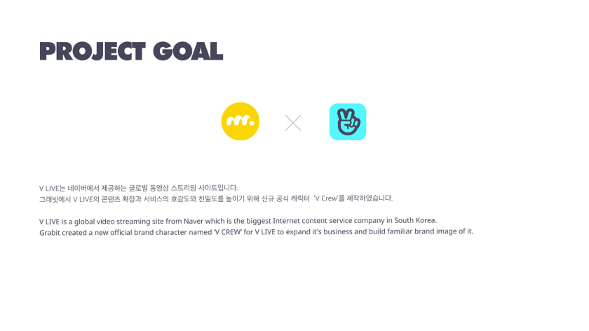 V CREW 超萌開愛風格吉祥物設計，人物性格設定與表情包設計