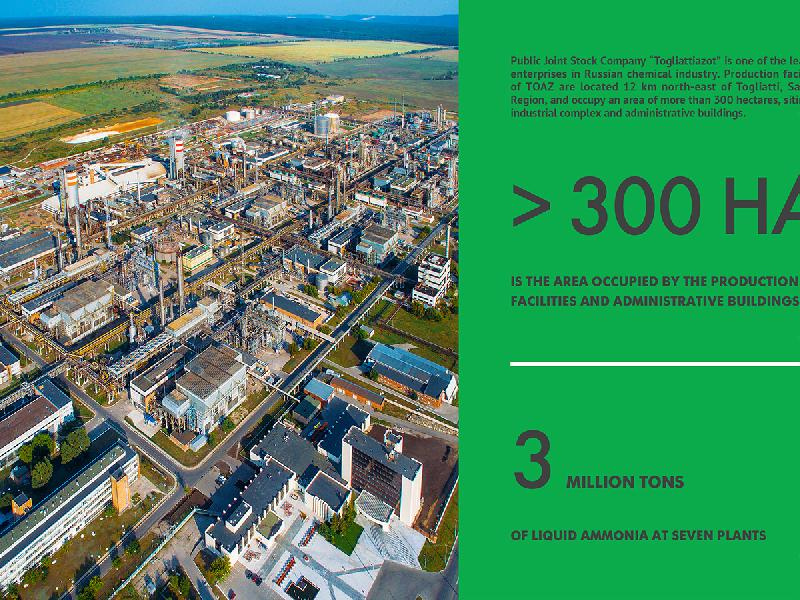 Togliattiazot 2017年企業可持續發展報告宣傳冊設計，斜杠條紋風格