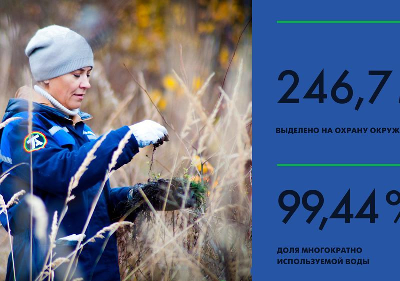 Togliattiazot 2017年企業可持續發展報告宣傳冊設計，斜杠條紋風格