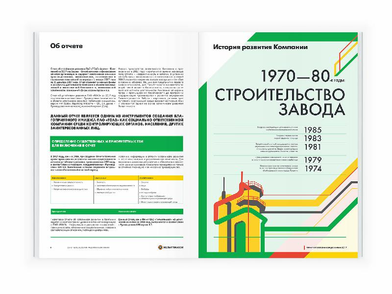 Togliattiazot 2017年企業可持續發展報告宣傳冊設計，斜杠條紋風格