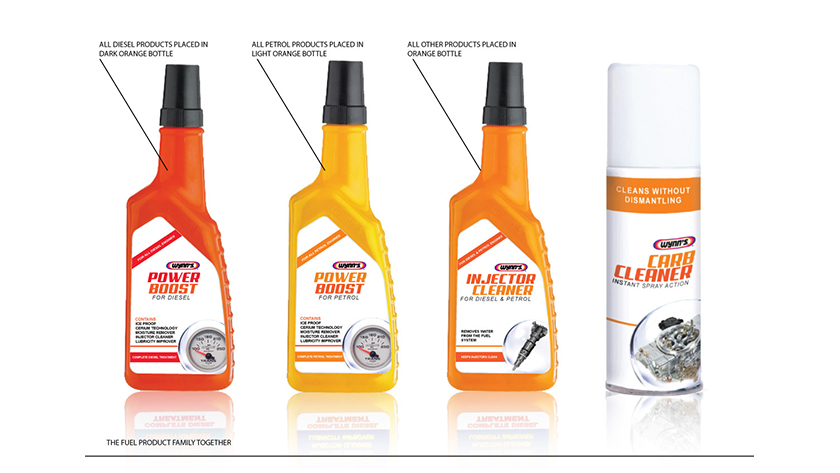 WYNN''S 贏馳汽車清潔養護產品包裝設計