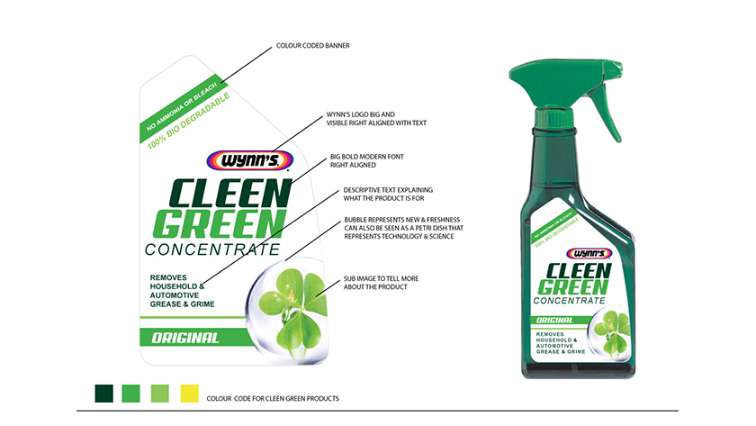 WYNN''S 贏馳汽車清潔養護產品包裝設計