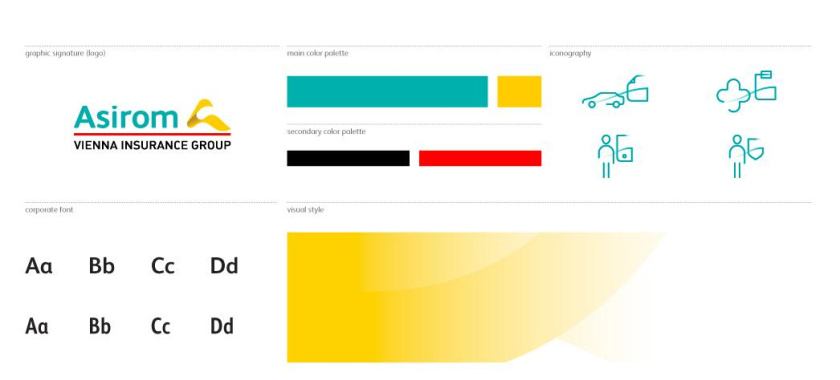 阿西羅姆保險公司品牌重塑定位與logo形象vi設計，源自雕塑的字母a元素