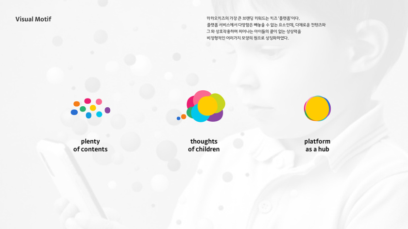 Kakao 卡考兒童品牌體驗設計