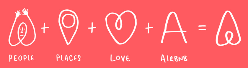 最佳logo設計示例-巧妙地使用符號-Airbnb徽標logo