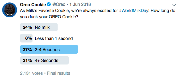 4種促進內(nèi)容營銷的互動內(nèi)容-民意調(diào)查