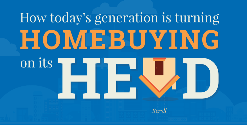 4種促進內(nèi)容營銷的互動內(nèi)容-互動網(wǎng)站