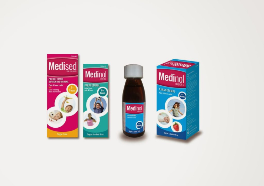 創意醫藥包裝設計靈感