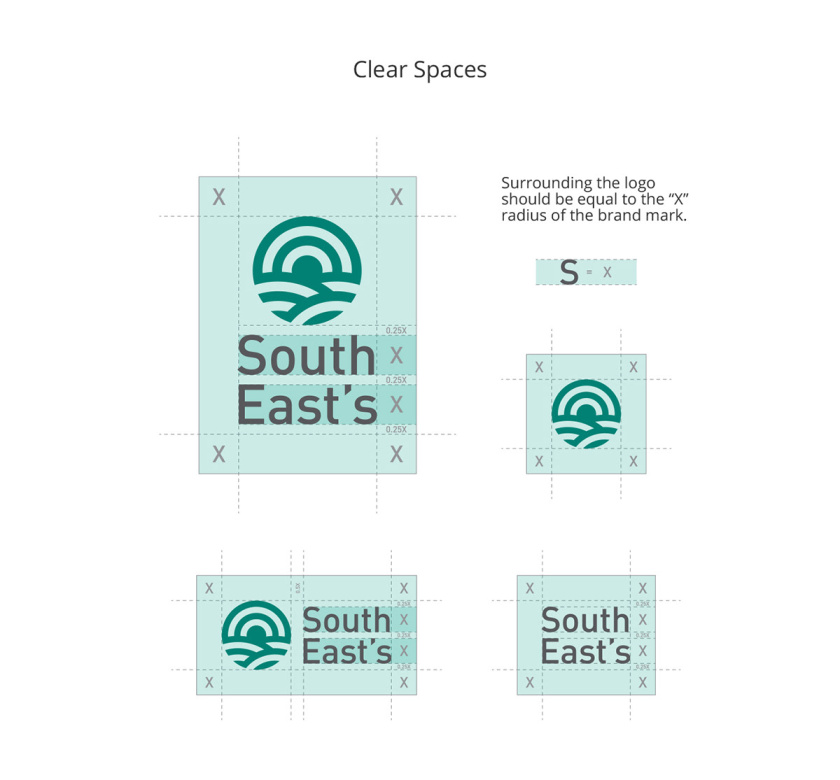 South East''s 人造絲紡織原料成分品牌logo設計vi設計，太陽農田纖維元素