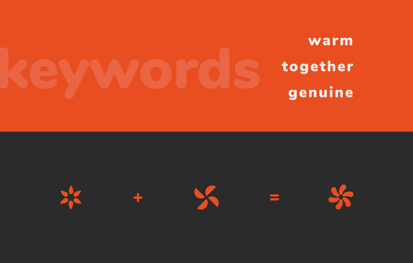 Lilliee 互聯(lián)網(wǎng)IT科技公司品牌形象設(shè)計(jì)-logo/vi設(shè)計(jì)