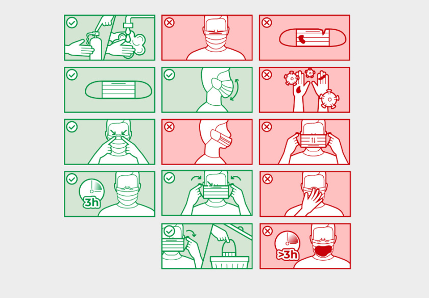 3-PLY KN95 口罩包裝設計