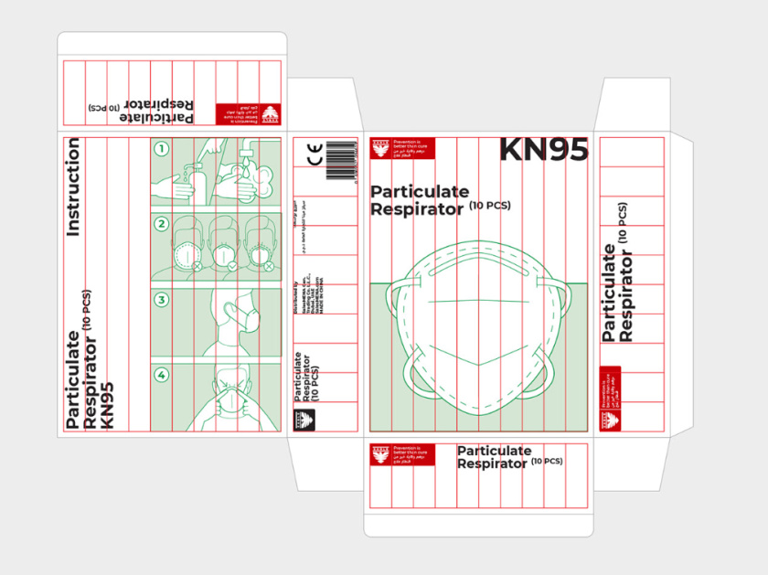 3-PLY KN95 口罩包裝設計與口罩佩戴示意插圖設計