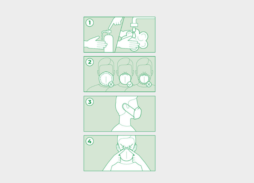 3-PLY KN95 口罩包裝設計與口罩佩戴示意插圖設計