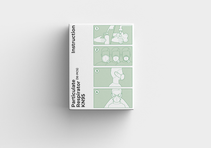 3-PLY KN95 口罩包裝設計與口罩佩戴示意插圖設計