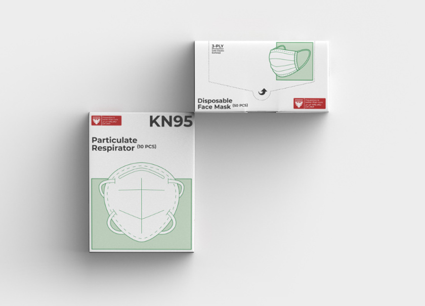 3-PLY KN95 口罩包裝設計