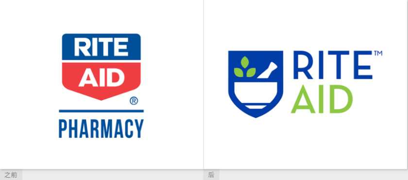 Rite Aid 藥房藥店盾牌徽章logo設計